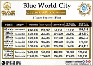 Blue-World-City-File-Price-Overseas-Block