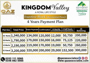 Kingdom Valley Islamabad 2024 Payment Plan of Executive Block