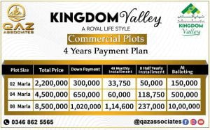 Commercial Payment Plans