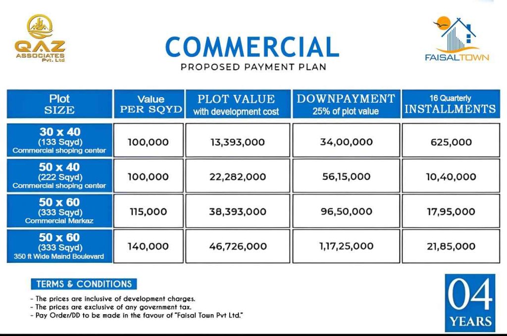 Faisal town phase 2 commercial payment plan