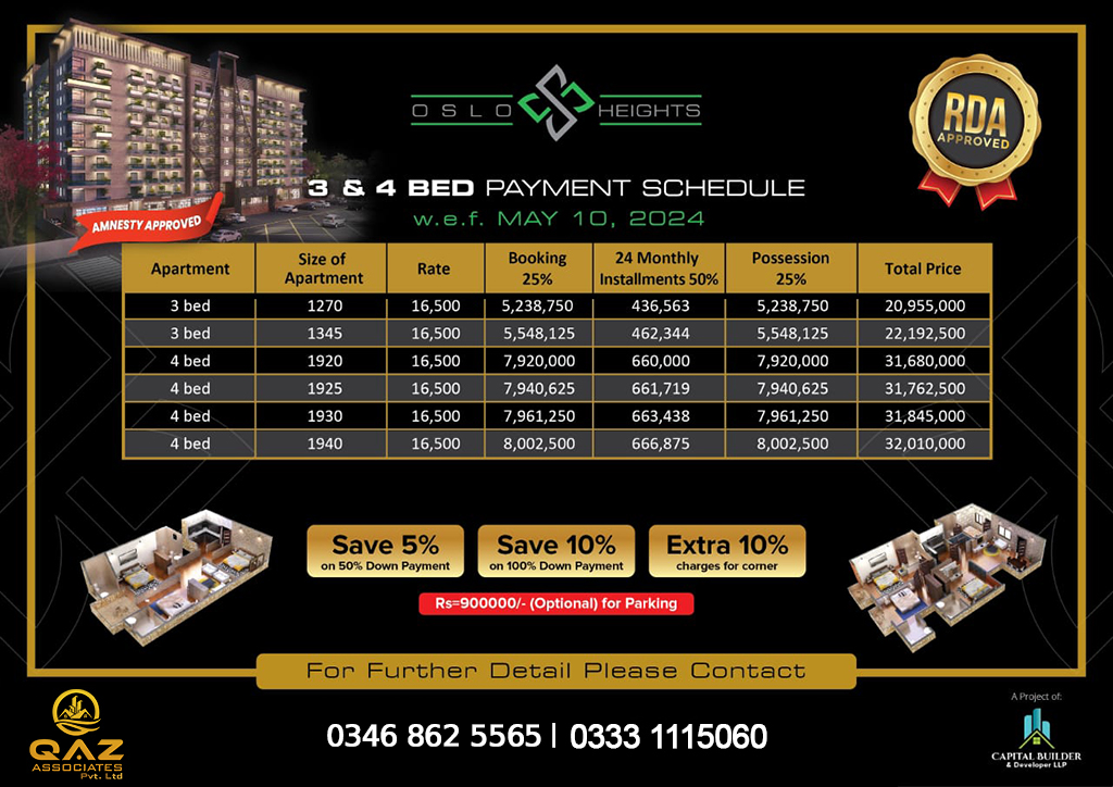 Oslo heights islamabad payment plan