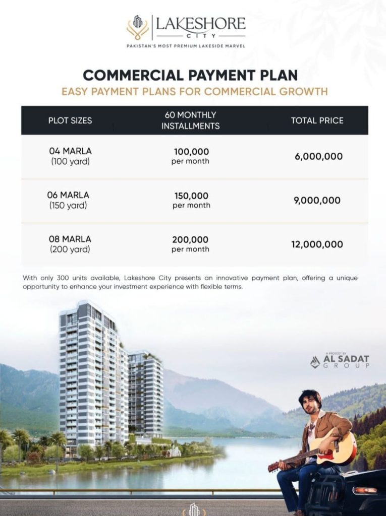 lakeshore city commercial plots payment plan